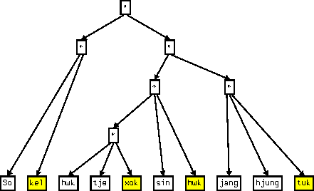 figure2787