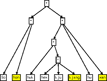 figure2836