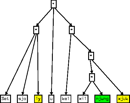 figure2855